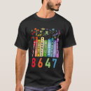 Recherche de anti droite tshirts Politique