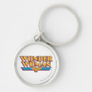 Recherche de wonderwoman accessoires Wonder woman comic