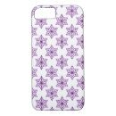 Recherche de starburst iphone coques Motif
