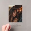 Recherche de botte cowboy invitations Mariée