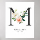 Recherche de letter s posters Baby girl