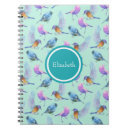 Zoek naar waterverf notitieboeken Tropisch