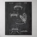 Zoek naar uitvindingen posters Toilet