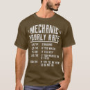 Recherche de funny mechanic tshirts Helmet