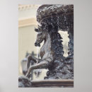 Recherche de fontaine de cheval Chevaux