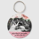 Zoek naar garen sleutelhangers Foto