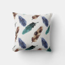Recherche de motif perroquet coussins Texture