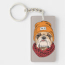 Recherche de habillement drôle accessoires Chien