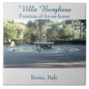 Recherche de fontaine de cheval Rome italie
