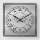 Recherche de clés horloges Vintage