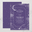 Recherche de tir invitations Étoile