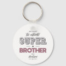Recherche de suis frère porteclés Super