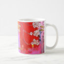 Recherche de ressorts café tasses Pots de café
