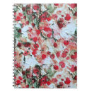 Recherche de taches carnets Maison