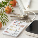 Recherche de de chirurgien porteclés Soins de santé