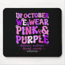 Recherche de breast cancer tapis souris Catch