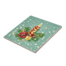 Recherche de bougie carreaux Rouge
