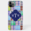 Recherche de patchwork iphone coques Madras