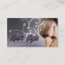 Recherche de courbes cartes visite Cheveux