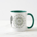 Recherche de porte bonheur tasses Anniversaire