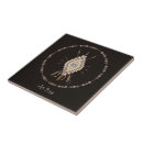 Recherche de tuile américaine carreaux Tribal