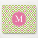 Recherche de diamants tapis souris Nom