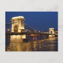 Recherche de pont principal Architecture