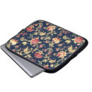 Recherche de caisses de coques Girly