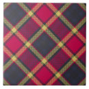 Zoek naar scottish tegels Tartan