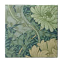 Recherche de arts et métiers carreaux Décoratif