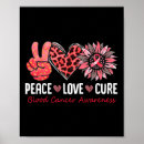 Recherche de rouge sang posters Conscience
