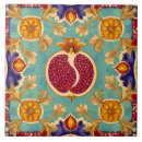 Recherche de grenade carreaux Nature