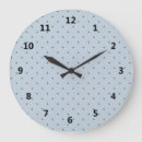 Recherche de point bleu clair posters Cercles