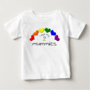 Recherche de mom bébé tshirts Pour enfants