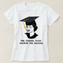 Recherche de glands tshirts Heureux