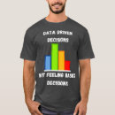 Recherche de data nerd tshirts Analyste de données