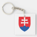 Recherche de slovaquie porteclés Armoiries