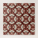 Recherche de motif ethnique puzzles Indien