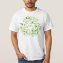 Zoek naar milieuvriendelijke tshirts Groen