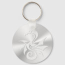 Recherche de le dragon porteclés Créature mythique