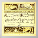 Recherche de vintage dog posters Gestionnaire