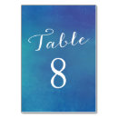 Recherche de aqua table cartes table Pour elle