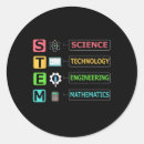 Recherche de science autocollants Rose