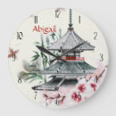 Recherche de bambou horloges Asiatique