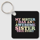 Recherche de story accessoires Humour