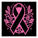 Recherche de ruban rose de cancer posters Sensibilisation au cancer