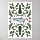 Recherche de vancouver posters Washington