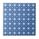 Recherche de géométrie carreaux Blanc
