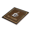Recherche de chocolats carreaux Chocolat chaud