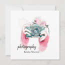 Zoek naar camera uitnodigingen Fotografie